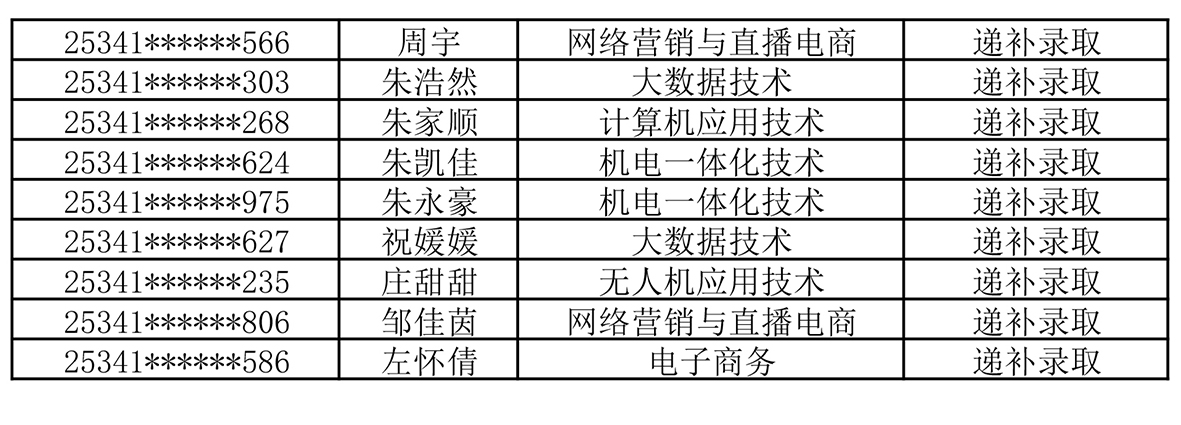 打开4949图库下载